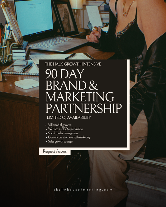 Q1 Collective Strategy Assessment | 30 Minute Marketing Consultation